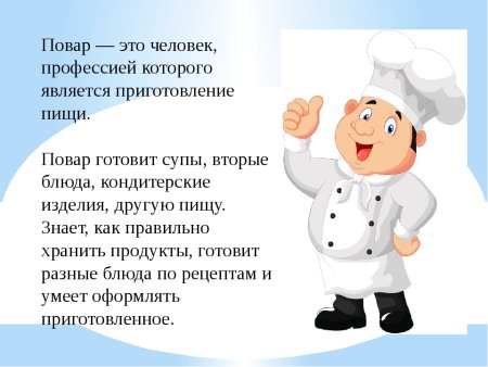 Проект профессия повар