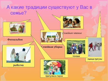 Семейные традиции