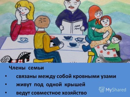 Рисунок моя семья