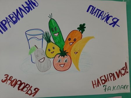 Рисунок здоровое питание Здоровые школьники