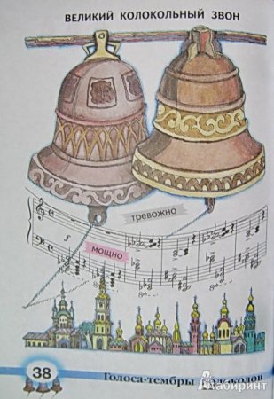 Рисунки колоколов по Музыке