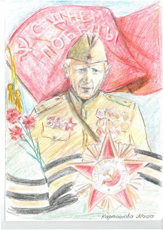 Рисунки на военную тему