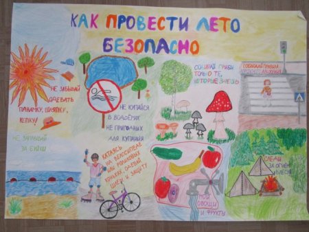 Рисунок на тему безопасность на летних каникулах