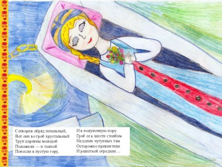 Детские рисунки к сказке спящая красавица