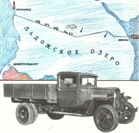 Конкурс рисунков дорога жизни