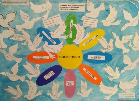 Плакат ко Дню толерантности