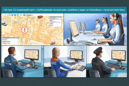 Единый номер вызова экстренных служб