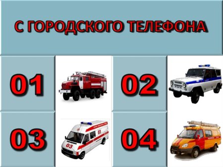 Карточки с номерами экстренных служб