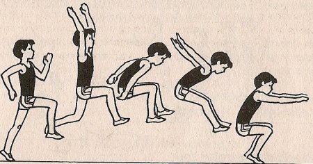 Прыжки в длину на физре