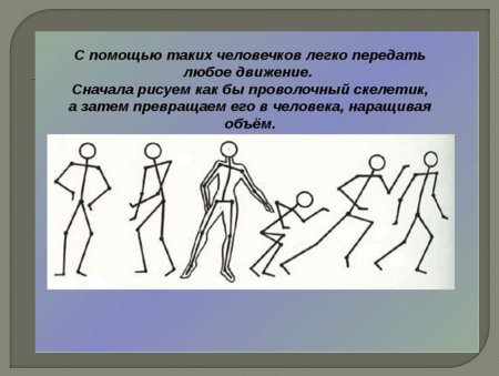 Рисунок человека в движении 7 класс