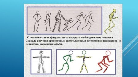 Схема фигуры человека в движении