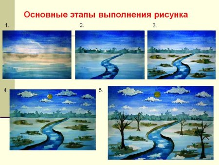 Последовательное рисование пейзажа