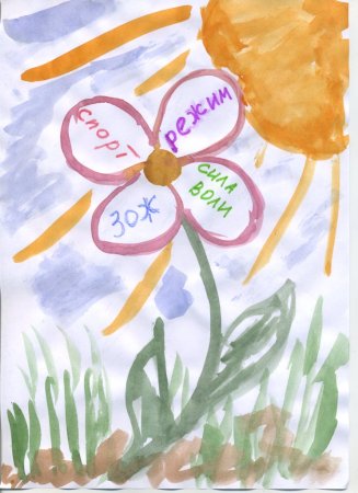 Рисование здоровый образ жизни