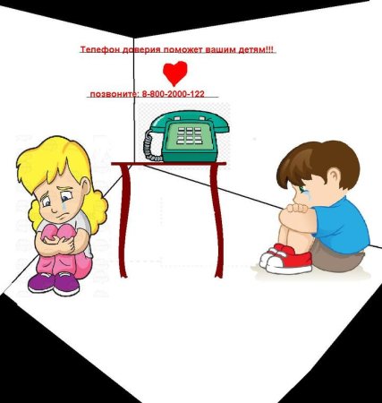 Детский телефон доверия рисунок на конкурс