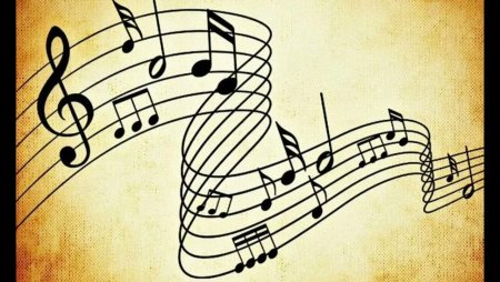 Ноты картинки