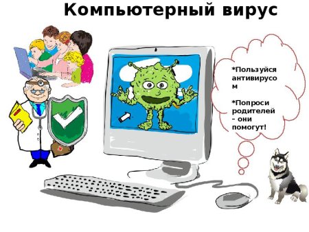 Безопасность в интернете для детей