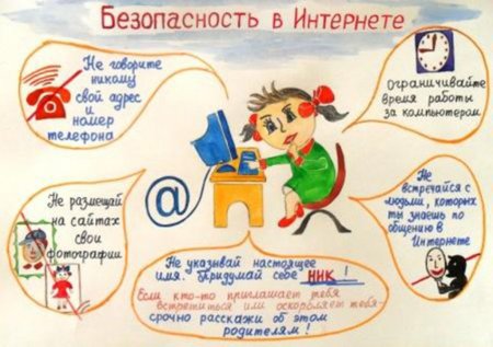 Безопасность в интернете