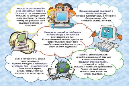 Рисунок на тему безопасность в интернете