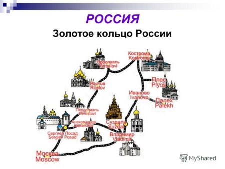Схема маршрута золотое кольцо России