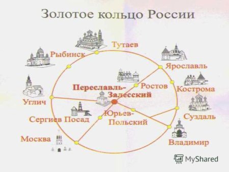 Карта схема золотого кольца России с городами