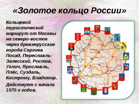 Золотое кольцо России маршрут