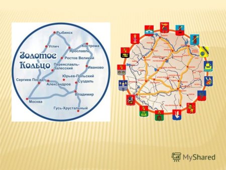Золотое кольцо России 10 городов схема