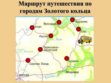 Золотое кольцо России города на карте на машине