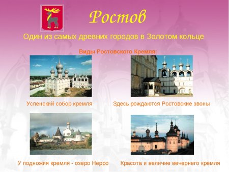 Достопримечательности городов золотого кольца России 3 класс