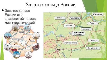 Туристический маршрут золотое кольцо России города