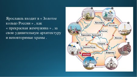 Золотое кольцо России города достопримечательности для детей