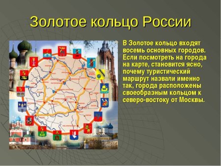 Золотое кольцо России на карте туристический маршрут