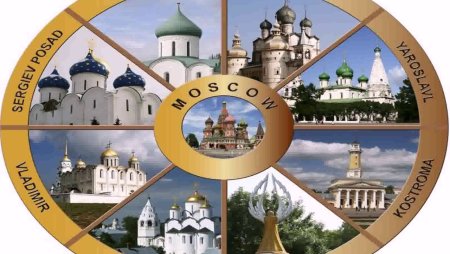 Путешествие по городам золотого кольца России