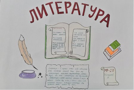 Неделя русского языка и литературы в школе