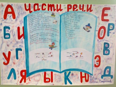Плакат русский язык