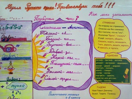 Плакат на тему литература