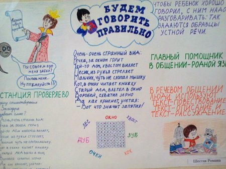 Рисунок на тему русский язык