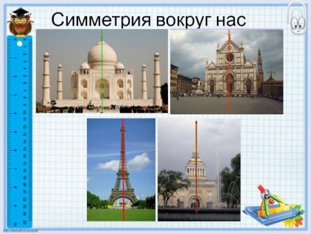 Осевая симметрия вокруг нас