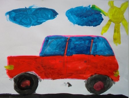 Рисование моя любимая игрушка подготовительная группа