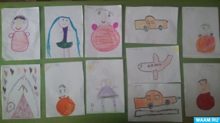 Рисунок Мои любимые игрушки 3 класс