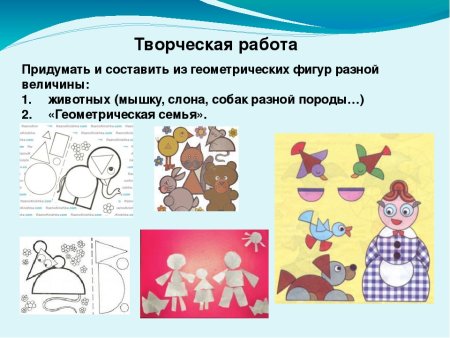 Понятие формы многообразие форм