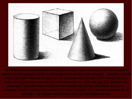 Понятие формы многообразие форм окружающего мира