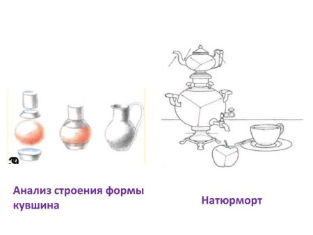 Понятие формы многообразие форм