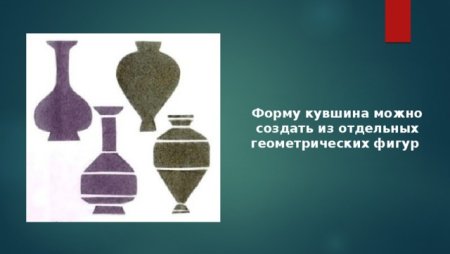 Формы. Многообразие форм окружающего мира.