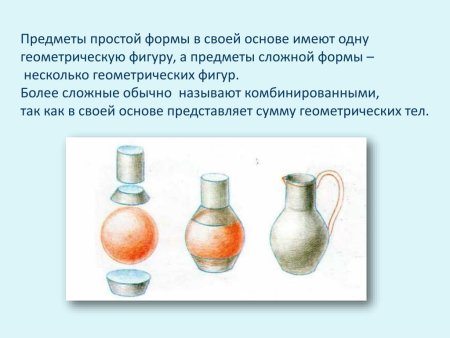 Многообразие форм окружающего мира изо 6 класс