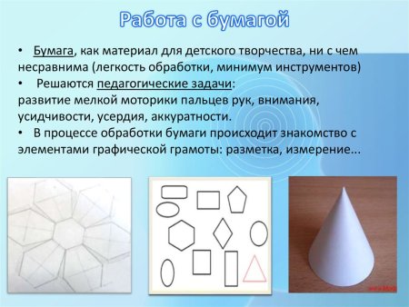 Многообразные формы окружающего мира