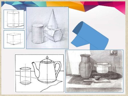 Понятие формы многообразие форм