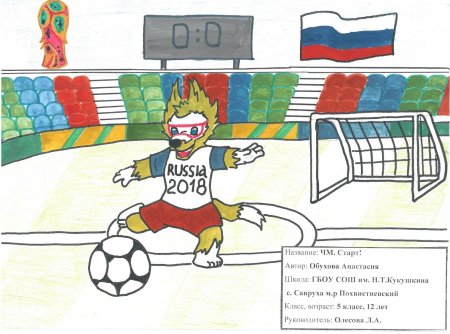 Рисунок футбол объединяет мир