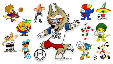 Чемпионат мира по футболу Маскот
