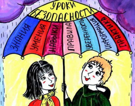 Культура безопасности для детей