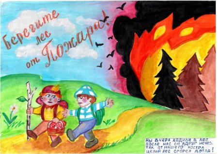Плакат на тему Лесные пожары